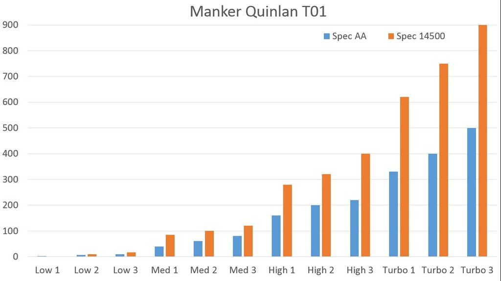 Manker Quinlan T01 25 Zpsh79an9lk Manker Quinlan T01 25 Zpsh79an9lk